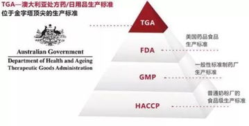 逆袭黑肌宿命,全身亮白,澳洲芭蕾舞团推荐美白丸实测,好用到尖叫 玫瑰