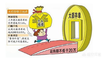 哪种理财方式最适合老百姓购买的