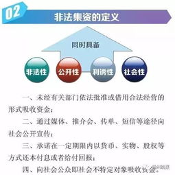 提醒 扬州7家投资管理公司上榜风险提示名单,江都有一家 你在这家的理财要小心了