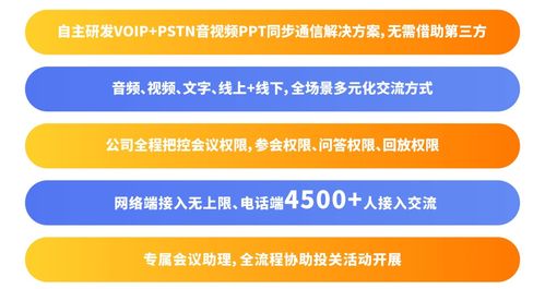 上市公司年报业绩交流会预约已开启