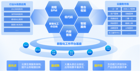 蓝凌产品亮相第二届828 B2B企业节,数字化助推企业高质量发展