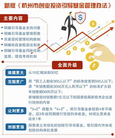 杭州市创业投资引导基金管理新政落地