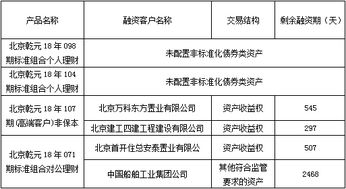 北京市分行