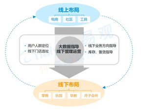 投资母婴市场怎么样 13份报告为你解析行业发展前景