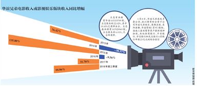 江苏快三预测推荐一定牛走势图