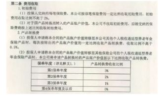 税延养老险示范条款新鲜出炉 四类产品你买哪一种